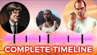 The COMPLETE Story of Grand Theft Auto, So Far… (GTA Timeline In Chronological Order)
