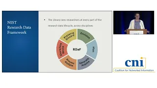 A New Approach to Data-Intensive Research Support: Computational Methods & Data at Yale University