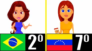 LOS 10 PAÍSES CON LAS MUJERES MÁS BELLAS DEL MUNDO (2022)