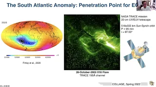 Lecture 12 (April 7, 2022): Space Weather: Impacts from Extreme Events