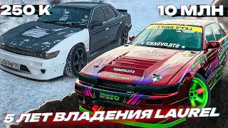 ЭТА МАШИНА ИЗМЕНИЛА МОЮ ЖИЗНЬ. NISSAN LAUREL C33. Путь от 250 тысяч до 10млн