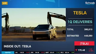 KMX Tumbles After Earnings & TSLA Cybertruck Ramp-up Has Been Slow