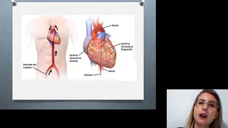 Enfermagem: cateterismo cardíaco, angioplastia coronária e perioperatório de cirurgia cardíaca