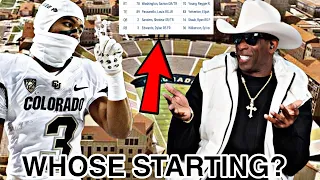 COLORADO FOOTBALL RUNNING BACKS PROJECTED STARTERS 2024: COACH PRIME HAS ELITE SPEED!!!