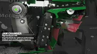 McCloskey J6 Jaw Crushing Chamber Animation