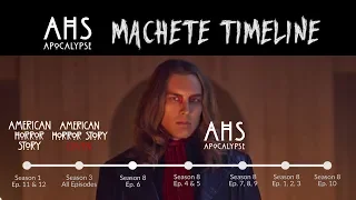 AHS: Apocalypse Timeline Explained!