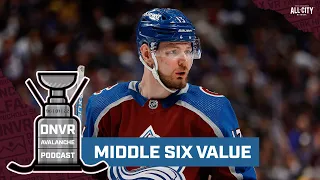 Assessing middle-six value for the Colorado Avalanche and the Central Division