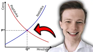 PŘEDNÁŠKA: "Naučte se základy EKONOMIE"