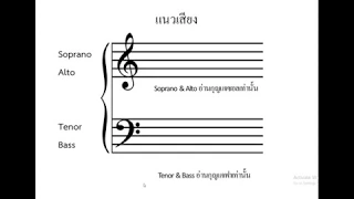 Four parts harmony part 1