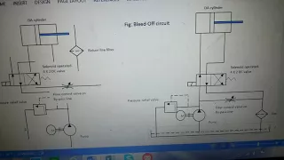 3rd year (Mechanical), Sub: IFP,  Circuit no. 5: Speed control of DA cylinder - Bleed-off circuit