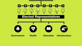 Role of the local government city of greater Dandenong