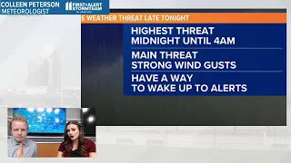 Tracking severe weather potential tonight