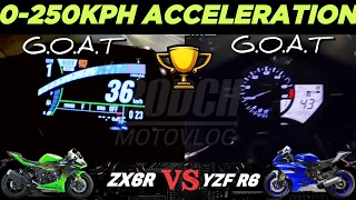 2024 Kawasaki ZX6R 🆚️  Yamaha YZF R6 '20 | 0-250kph Acceleration #yamaha #r6 #kawasaki #zx6r