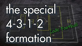 The special 4-3-1-2 formation (4-4-2 diamond)! Attacking and defensive tactics!