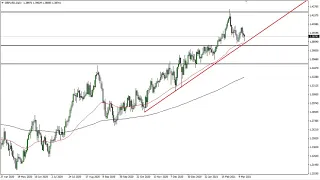 GBP/USD Technical Analysis for March 17, 2021 by FXEmpire