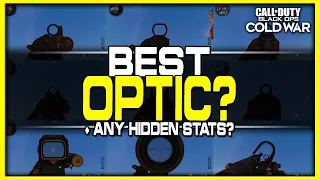 Do Optics Affect ADS Time or Recoil? | (Best Optic in Cold War!)