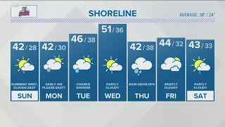 CONNECTICUT FORECAST Midday Jan. 15