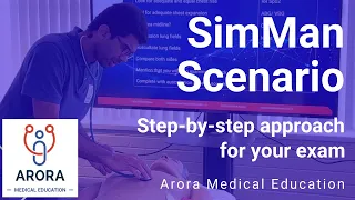 SimMan Scenario, Step by Step Demonstration | PLAB 2, UKMLA | SimMan Case