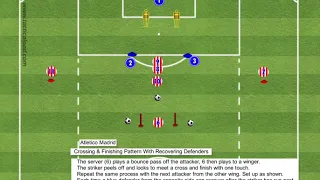 Atletico Madrid Crossing & Finishing Drill: Football Academy Training & Academy Soccer Sessions