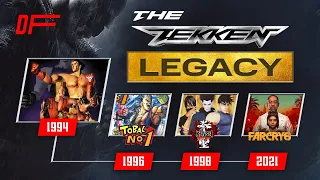 Tekken’s Influence on Fighting Games