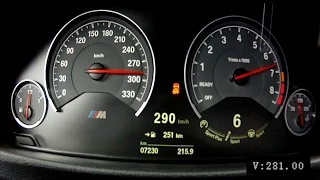 BMW M3 F80 2015 6-speed manual - acceleration 0-290 km/h