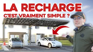 Comment RECHARGER une voiture ÉLECTRIQUE en 2024 ? (je vous explique tout)