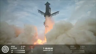 SpaceX Starship 3rd Launch! Successfully entered Space!