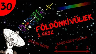 Földönkívüliek (3/3)  |  #30  |  ŰRKUTATÁS MAGYARUL