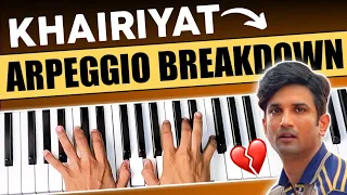Arpeggio Breakdown - Khariyat (Chhichhore) - How to play arpeggio on piano  - PIX Series - Hindi