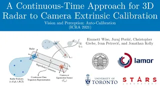 A Continuous-Time Approach for 3D Radar to Camera Extrinsic Calibration (ICRA '21)