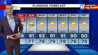 Local 10 News Weather Brief: 6/11/22 Afternoon Edition