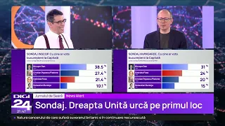 Negruțiu: Nicușor Dan este avantajat pentru că Sebastian Burduja are notorietatea cea mai scăzută