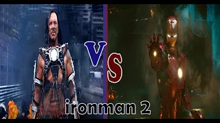 Ironman 2 Movie Explained in hindi/ Urdu | Ironman 2 full Movie Explain in hindi | MCU ironman 2