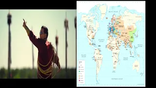 History of the world in 30 mins 5000 bc - 2020 ad