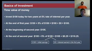 After the Bell - Investment 101+ (Dr. Saha)