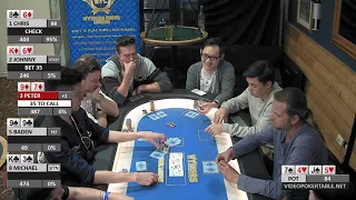 Wynners Poker - $1/$2 NLH -  CHRIS VS BADEN