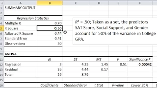 Multiple Regression in Excel - P-Value; R-Square; Beta Weight; ANOVA table (Part 2 of 3)