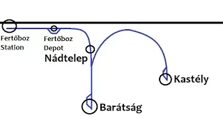 Nagycenki Railway (Nagycenki Széchenyi Múzeumvasút) (Archive)