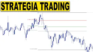 STRATEGIA TRADING GRATIS