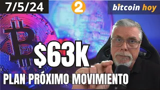 $63,789 CIERRA PASO A BTC, PLAN PARA EL PRÓXIMO MOVIMIENTO