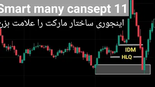 تمرین رسم درست ساختار مارکت