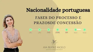 O que significa cada uma das fases do processo de nacionalidade portuguesa?