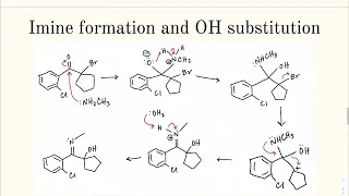 Synthesis of Ketamine