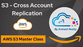 Automating S3 Data Replication Between AWS Accounts