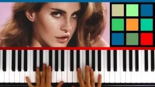 How To Play "Video Games" Piano Tutorial / Sheet Music (Lana Del Rey)