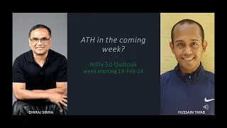 NeoWave based Nifty50 analysis 19thFeb 2024