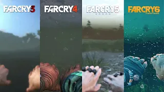 Evolution of Swimming in Far Cry Series