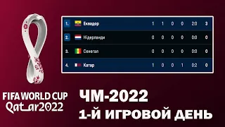 Чемпионат мира 2022. 1 ДЕНЬ,РЕЗУЛЬТАТ,ТАБЛИЦА ,РАСПИСАНИЕ - ПЕРВЫЙ ДУБЛЬ НА ТУРНИРЕ