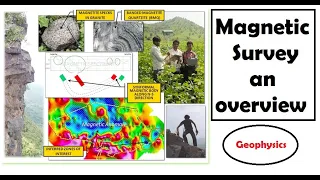 Magnetic Survey - an overview | Magnetic method | Geophysics