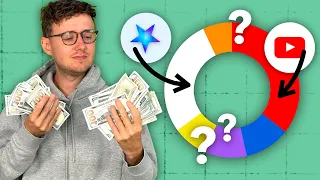 How Does TLDR Really Make Money?